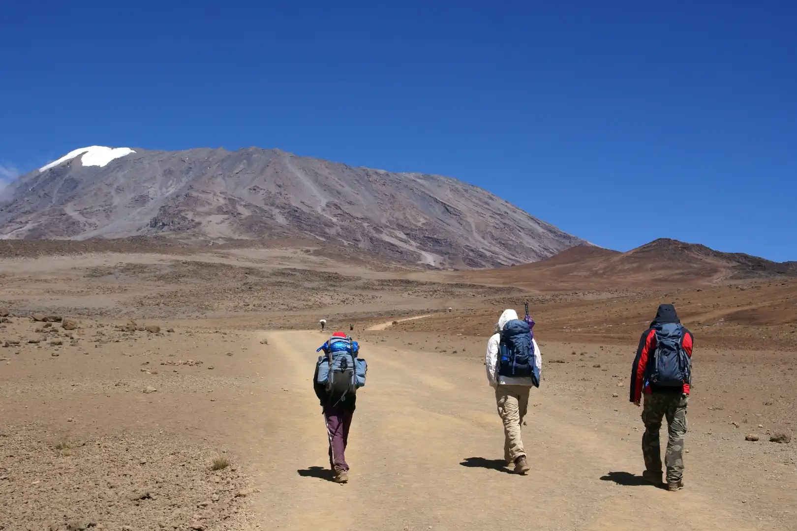 How Hard Is It Really?